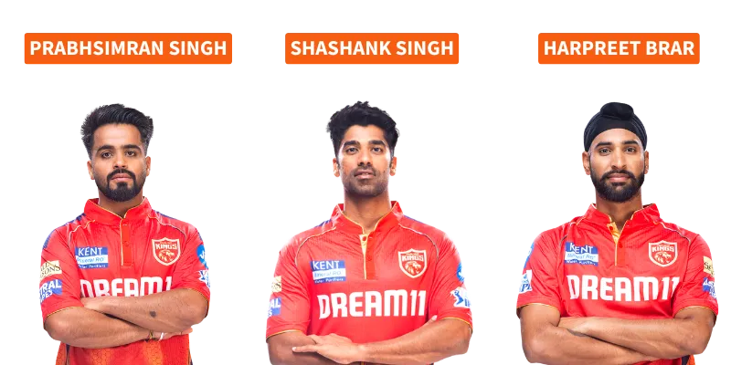 Punjab Kings